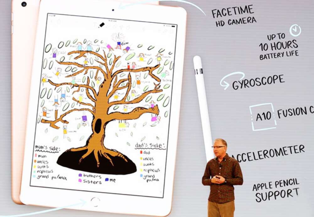 Uskoo ken tahtoo – Apple kehittää taipuvaa 5G-iPadia