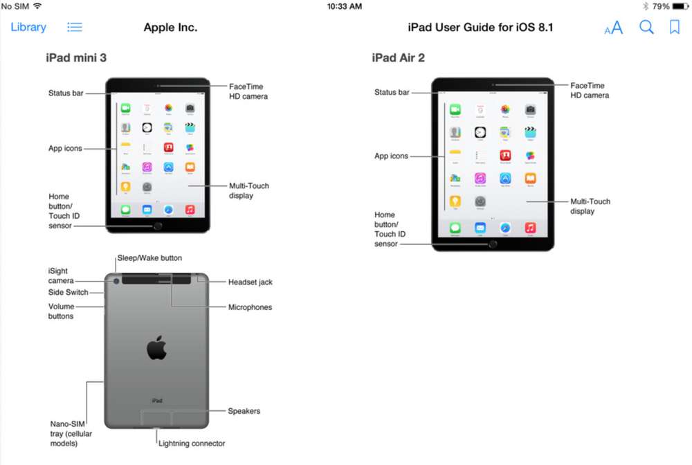 Apple lipsautti uusien iPadien tiedot