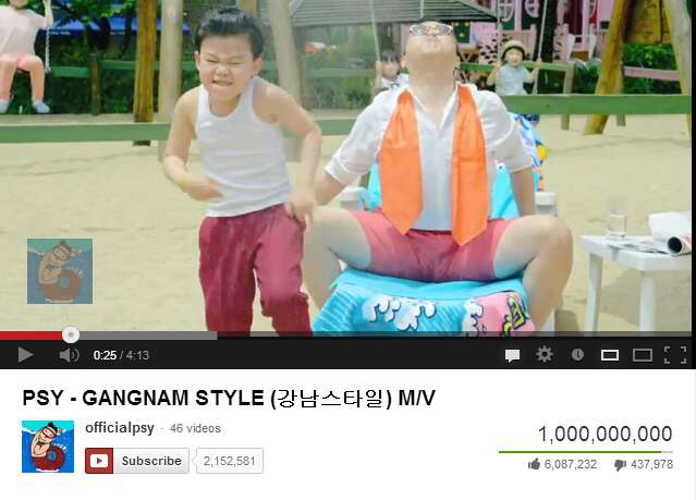 Gangnam Style rikkoi Youtube-ennätyksen