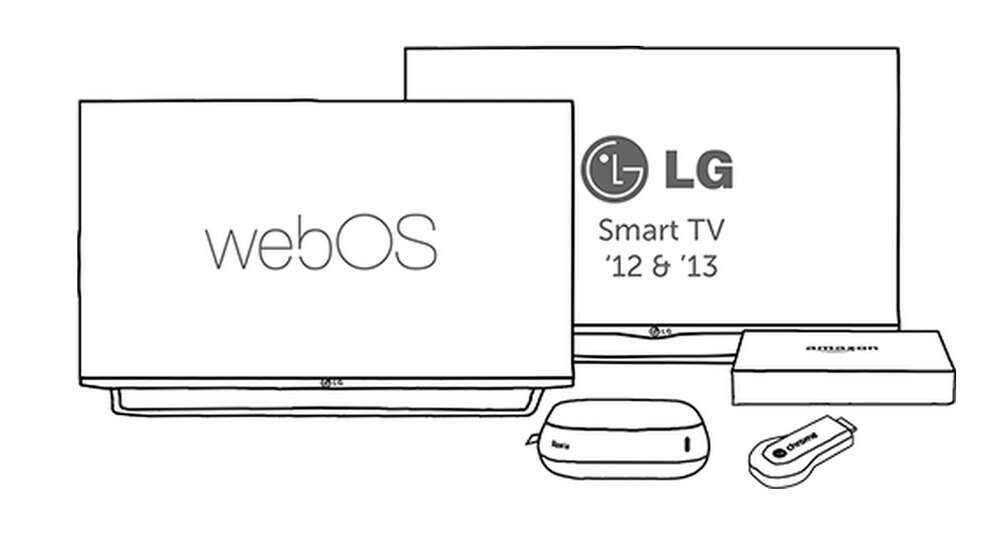 LG helpottaa second screen -sovellusten kehitystä