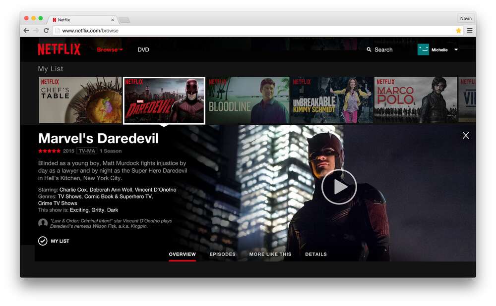 Rakastatko Netflixin mainoksetonta ja tauotonta katselukokemusta? Siihen saattaa tulla muutos