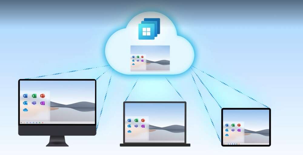 Microsoft julkaisi Windows 365-pilvipalvelun, joka mahdollistaa Windowsin suoratoiston kaikille laitteille