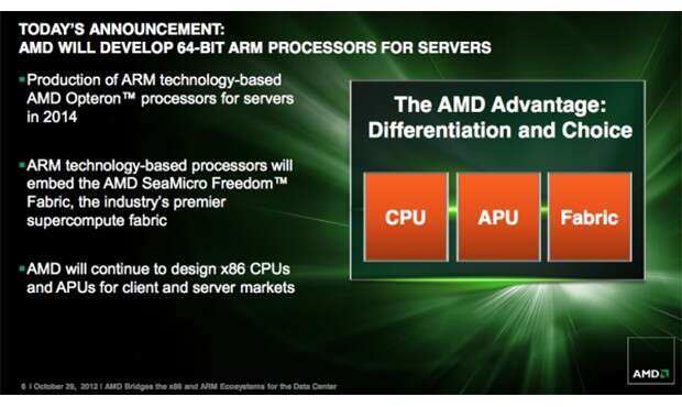 AMD lupaa ARM-arkkitehtuuriin perustuvia suorittimia