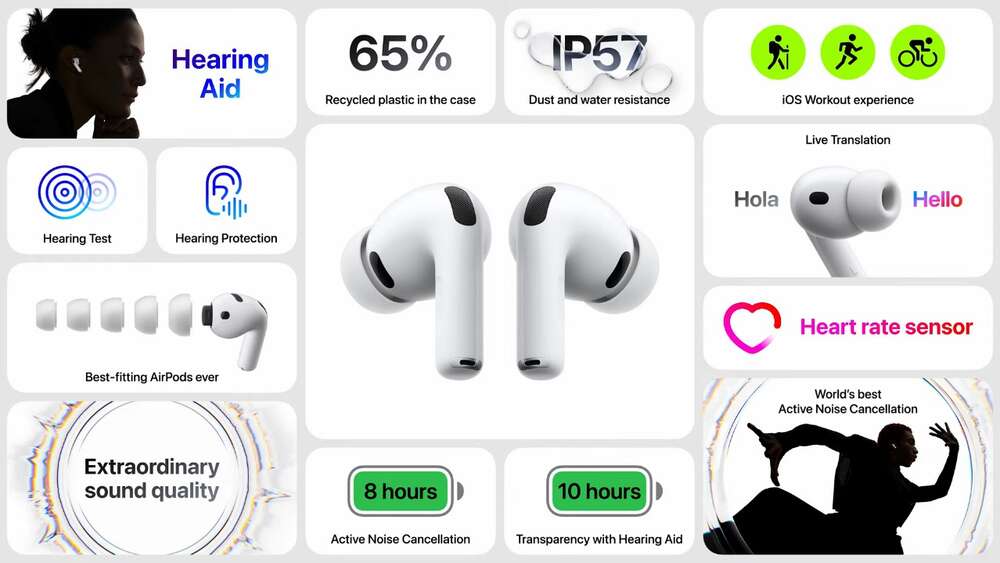 AirPods Pro 3 kuulokkeet mittaavat sykkeen