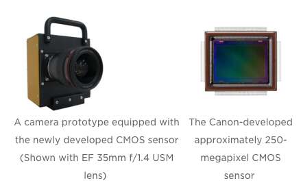 Canon kertoi tulevien kameroiden ällistyttävästä sensorista