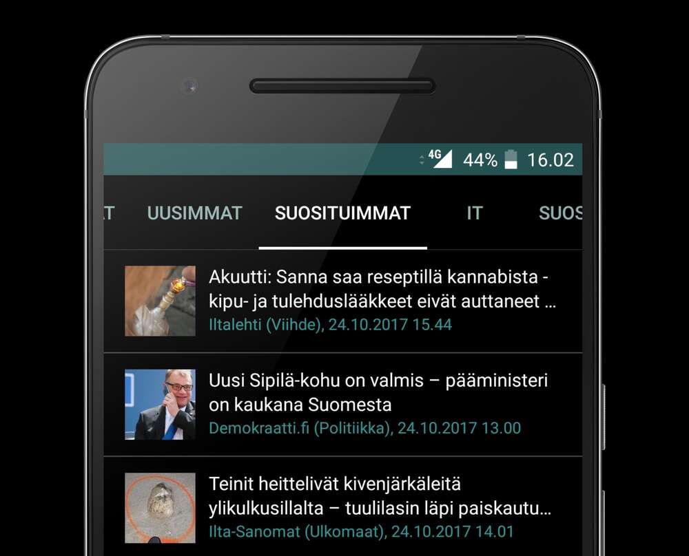 Viikon 40/2018 suosituimmat uutiset Suomessa