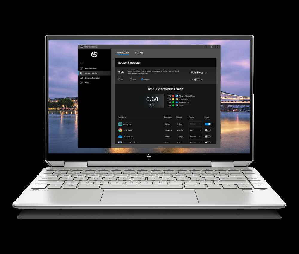 HP Spectre x360 13 on suunniteltu käytettäväksi työhön ja vapaa-aikaan