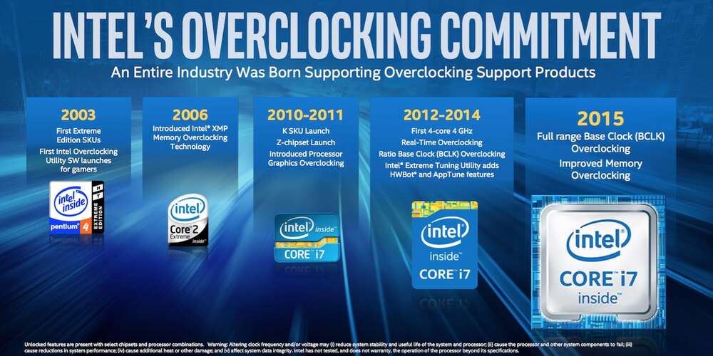 Intel lupaa kerroinlukottomia suorittimia peliläppäreihin