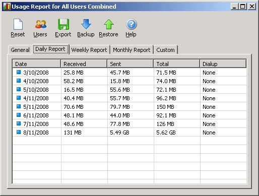 networx softperfect