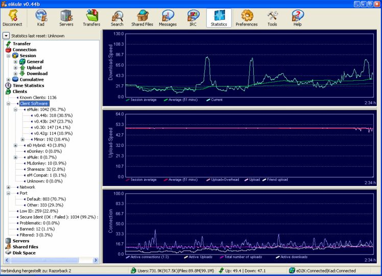 emule v0 47a