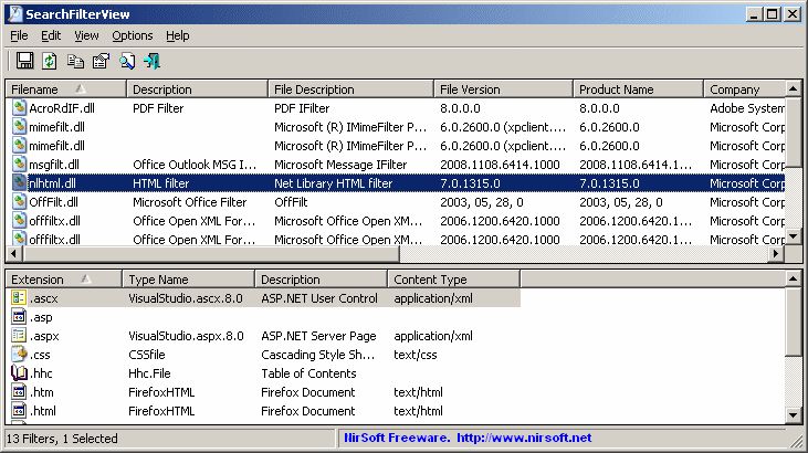 Lataa NirSoft SearchFilterView V1 00 ilmainen Ohjelma Freeware 