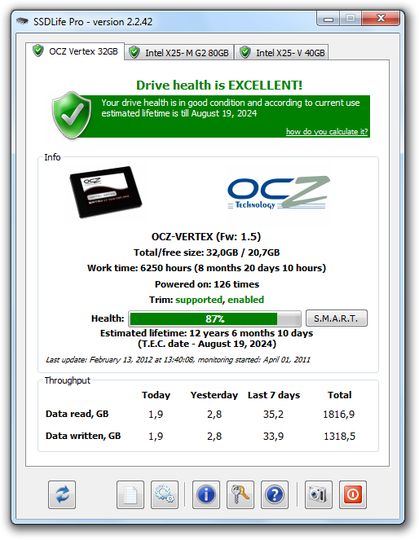 online ssd health check