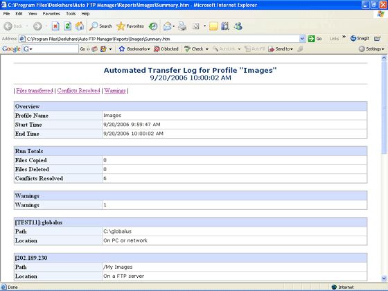 Auto Ftp Manager 5.1 Serial