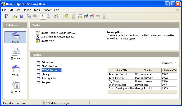 openoffice org is an example of open source software