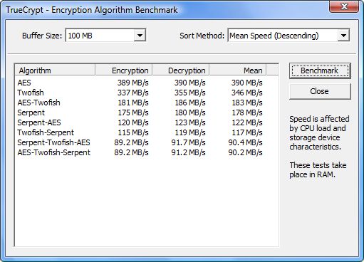 truecrypt download for windows 7