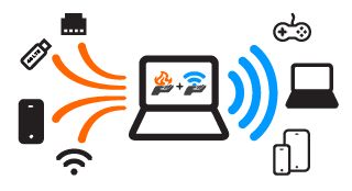 connectify me hotspot 2014 free download