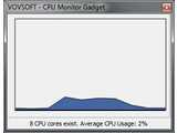 CPU Monitor Gadget v1.1