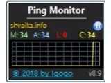 Ping Monitor v9.0