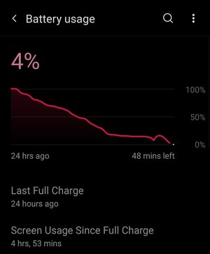 OnePlus 9 Pro battery graph