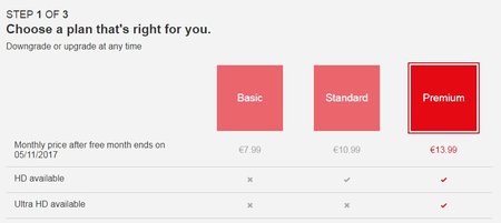 Netflix price Europe 2017