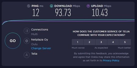 Speedtest results for a 100/10 Mbit connection