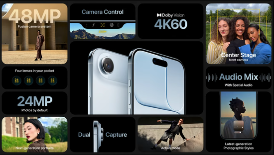 iPhone 17 Airin tekniset tiedot