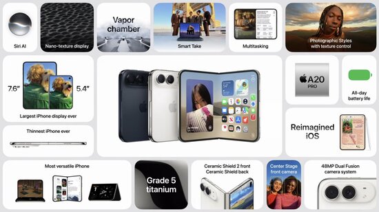 iPhone Duon tärkeimmät ominaisuudet