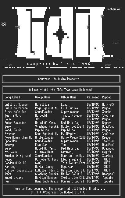 First MP3 rip from 1996, .nfo file