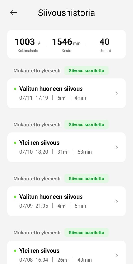Siivoushistoria