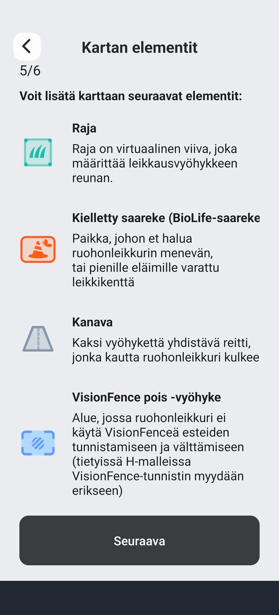Kartan eri elementit