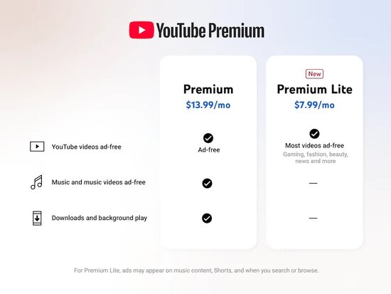 YouTube Premium Lite vs YouTube Premium