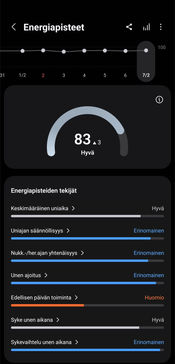 Samsungin sovelluksen ruutukaapaus 1/4