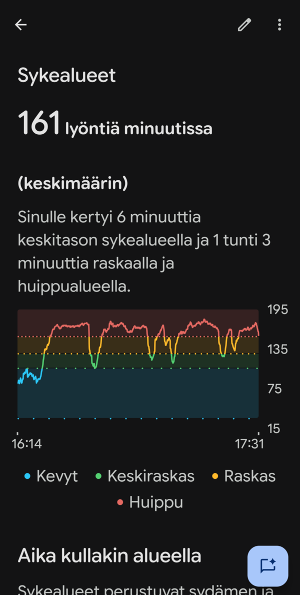 Juoksulenkin tiedot 3/4
