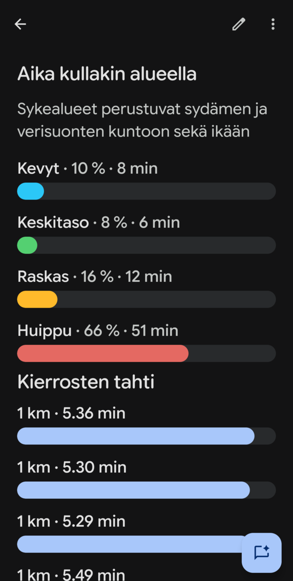 Juoksulenkin tiedot 4/4