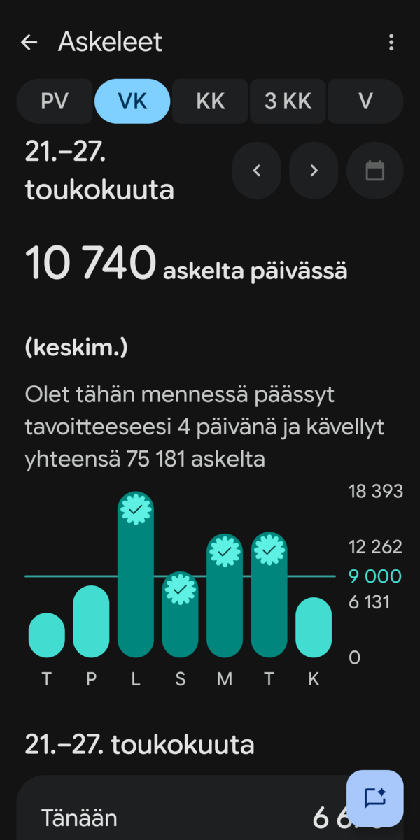 Askeleet
