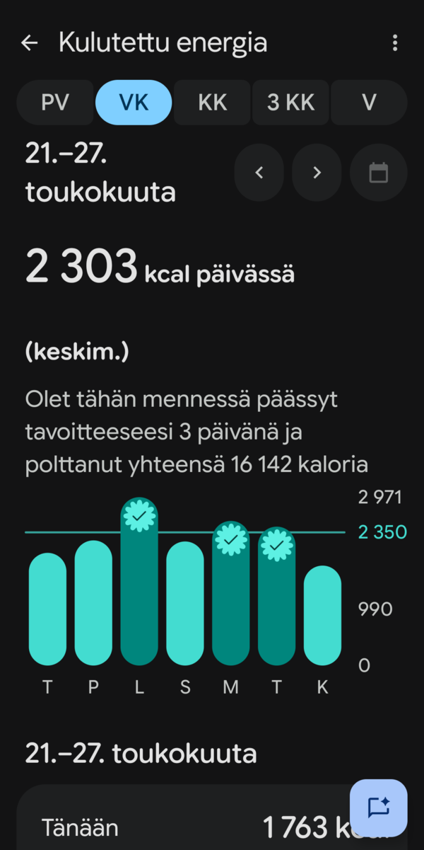 Kulutetut kalorit