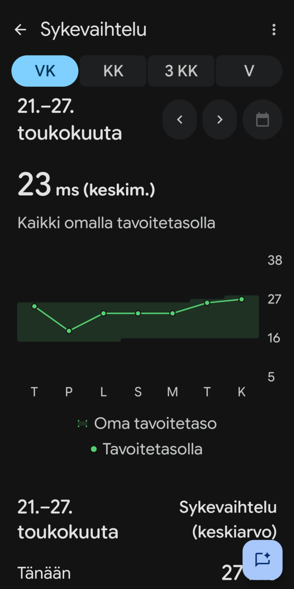 Sykev�livaihtelu (HRV)