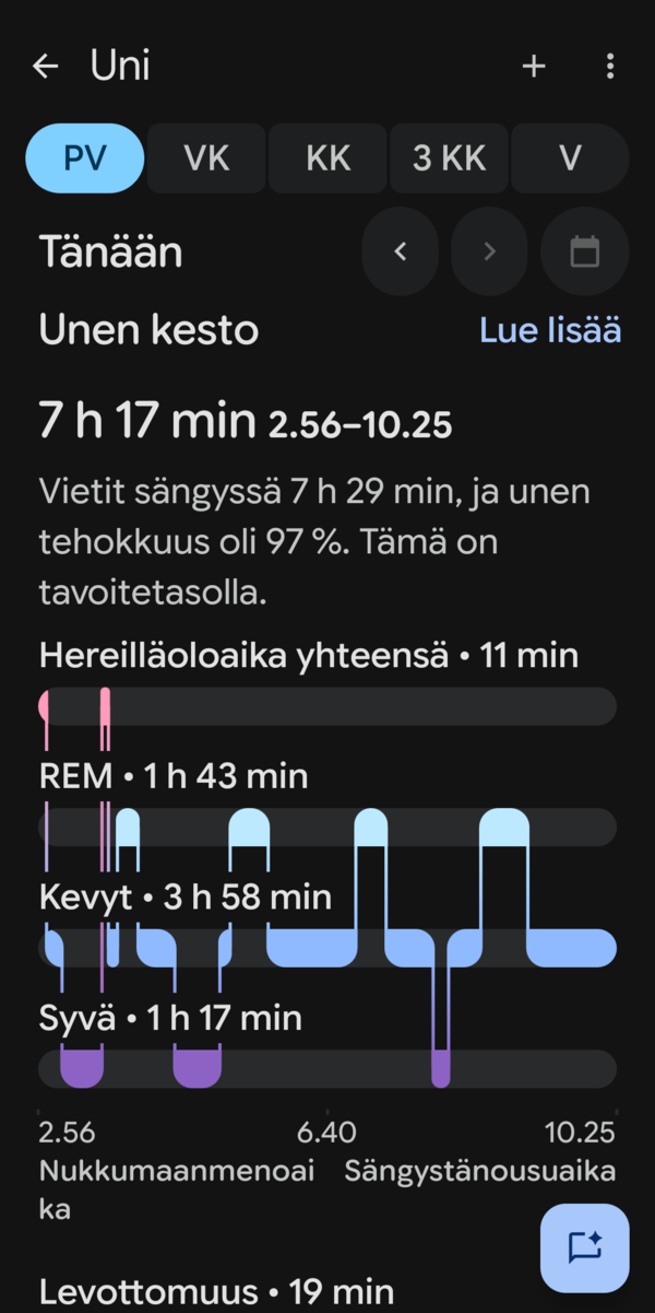 Y�unien tiedot 2/2