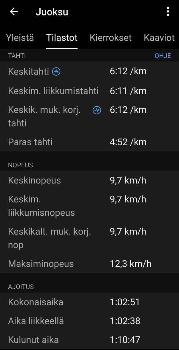 Garmin Fenix 8:n kerm dataa yhdelt juoksulenkilt, 2/20
