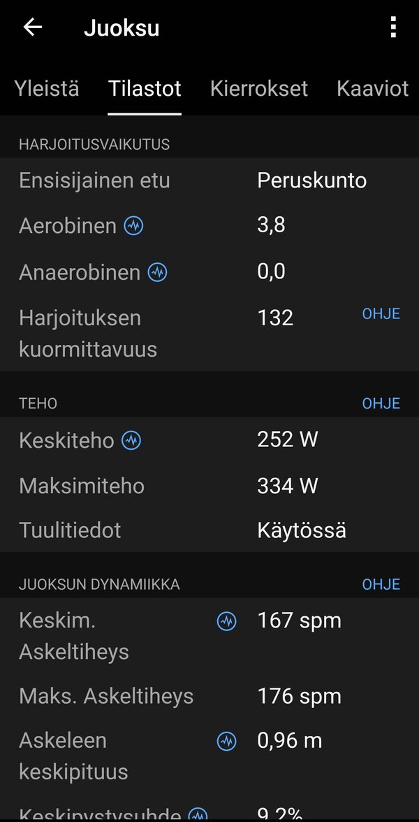 Garmin Fenix 8:n kerm dataa yhdelt juoksulenkilt, 4/20