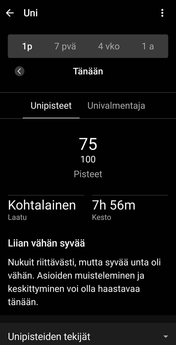 Unidataa 1/5