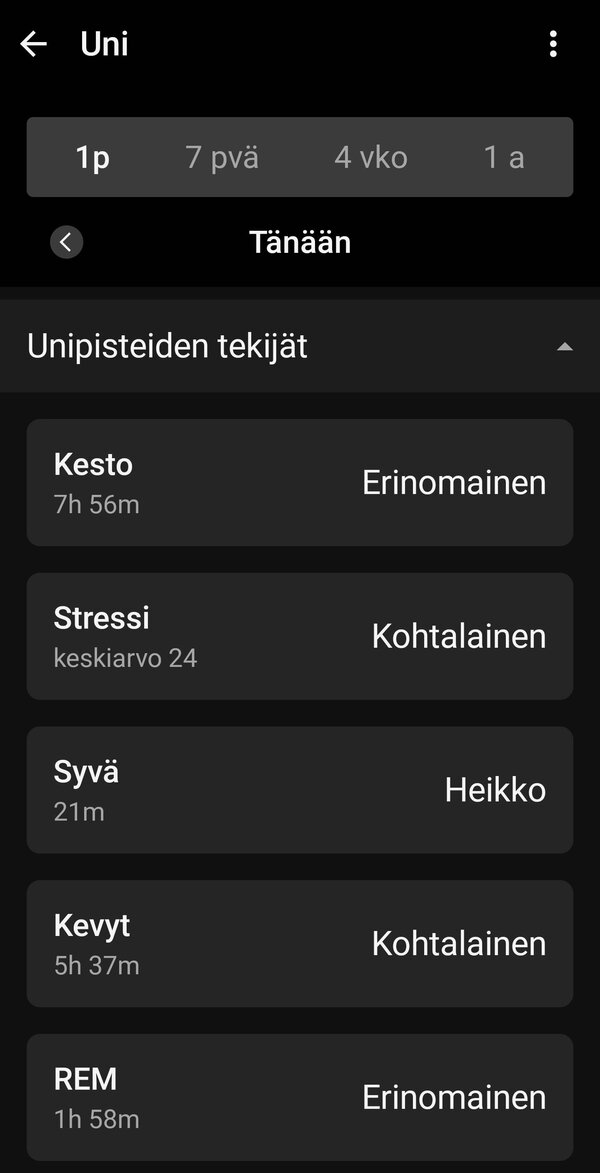 Unidataa 2/5