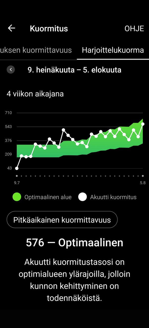 Garmin Connect, harjoittelun kuormitus