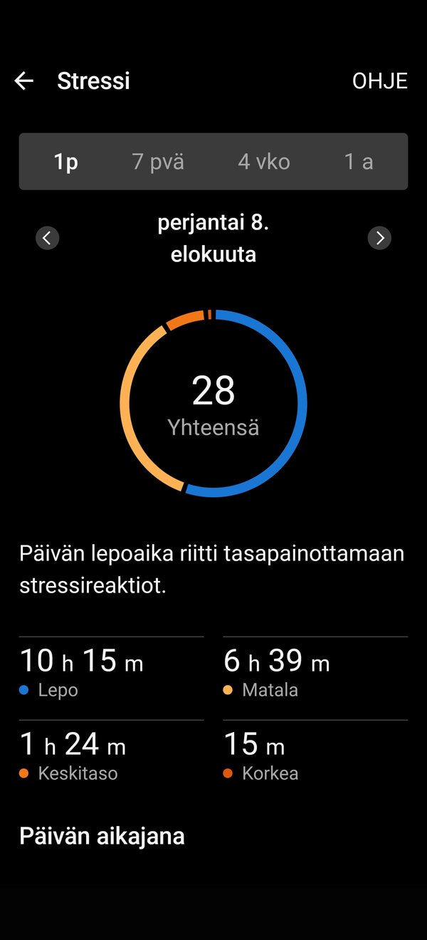 Stressi 1/2