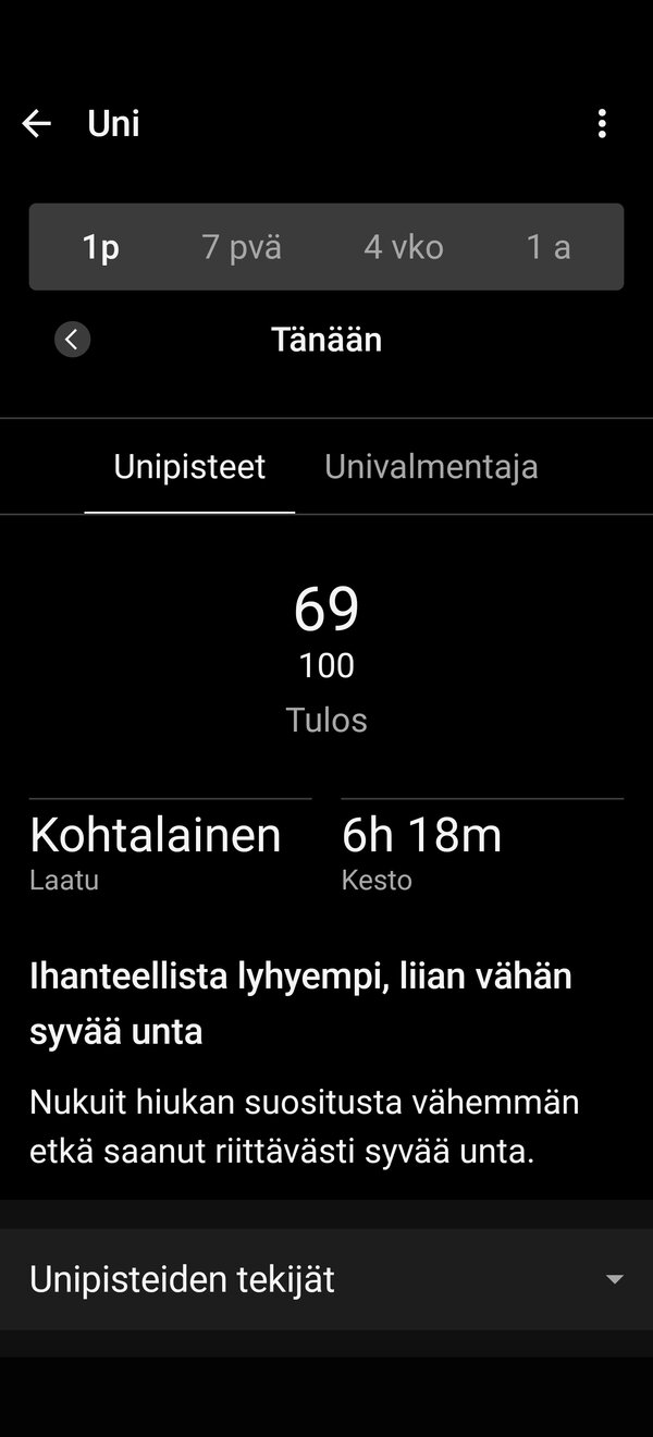 Unidataa 1/4
