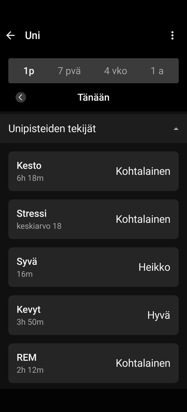 Unidataa 2/4