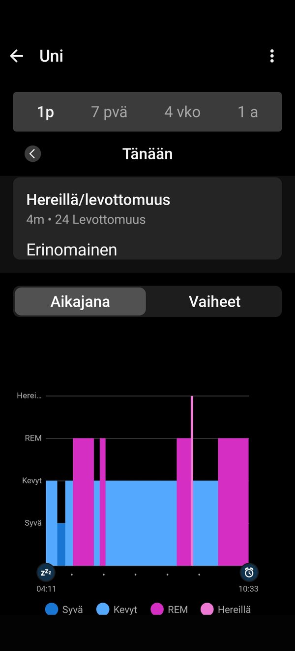 Unidataa 3/4
