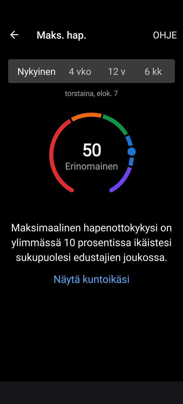 VO2Max