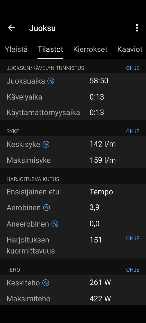 Yhden juoksulenkin tiedot, 3/16