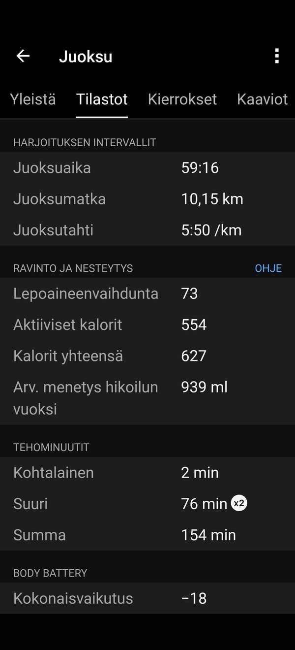 Yhden juoksulenkin tiedot, 6/16
